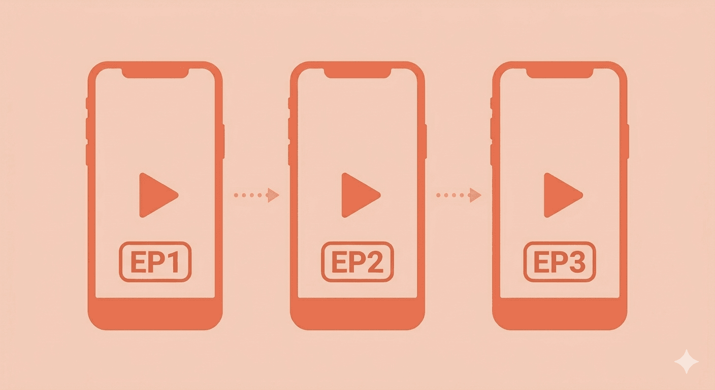 What Are Micro-Dramas — How Small Brands Are Using Short-Form Storytelling to Go Viral on TikTok in 2026