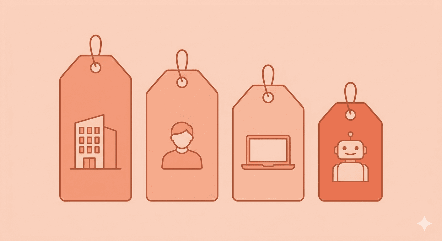 How Much Does Social Media Management Really Cost in 2026 — Freelancer vs Agency vs AI Tool Compared